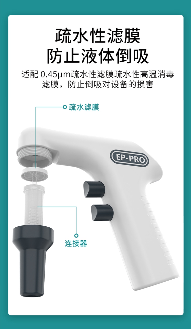 艾科邁-電動移液_11.jpg